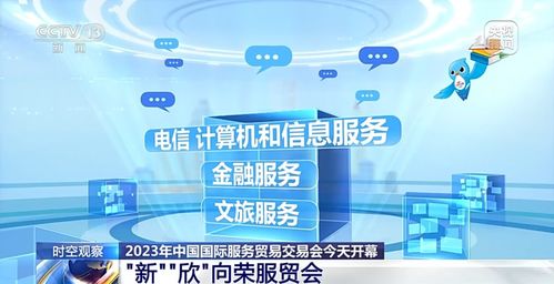 从“新”到“欣” 服贸会如何重塑全球服务贸易格局？专家解读商务咨询新机遇